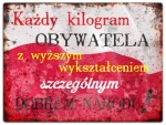 Tabliczka Retro PRL - Kilogramy