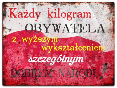 Tabliczka Retro PRL - Kilogramy